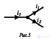 3. Representation of Sinusoidal Quantities Using Vectors and Complex Numbers