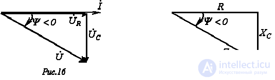 4. Elements and Devices of a Sinusoidal Current Circuit: Vector Diagrams and Complex Relationships