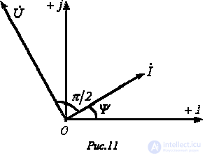 4. Elements and Devices of a Sinusoidal Current Circuit: Vector Diagrams and Complex Relationships