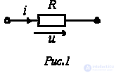 4. Elements and Devices of a Sinusoidal Current Circuit: Vector Diagrams and Complex Relationships