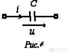 4. Elements and Devices of a Sinusoidal Current Circuit: Vector Diagrams and Complex Relationships