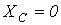 4. Elements and Devices of a Sinusoidal Current Circuit: Vector Diagrams and Complex Relationships