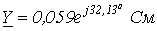 4. Elements and Devices of a Sinusoidal Current Circuit: Vector Diagrams and Complex Relationships