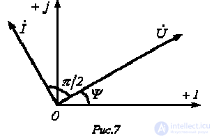 4. Elements and Devices of a Sinusoidal Current Circuit: Vector Diagrams and Complex Relationships