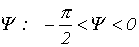 4. Elements and Devices of a Sinusoidal Current Circuit: Vector Diagrams and Complex Relationships