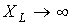 4. Elements and Devices of a Sinusoidal Current Circuit: Vector Diagrams and Complex Relationships