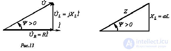 4. Elements and Devices of a Sinusoidal Current Circuit: Vector Diagrams and Complex Relationships