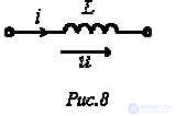 4. Elements and Devices of a Sinusoidal Current Circuit: Vector Diagrams and Complex Relationships