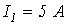 5. Ohms Law for a Circuit Section with an EMF Source (Generalized Ohms Law)
