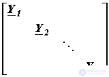 6. Fundamentals of Matrix Methods for Electric Circuit Calculation