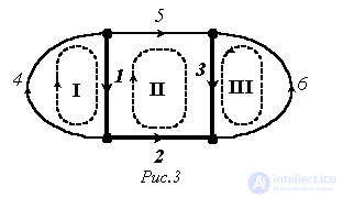 6. Fundamentals of Matrix Methods for Electric Circuit Calculation