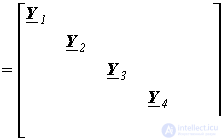 6. Fundamentals of Matrix Methods for Electric Circuit Calculation