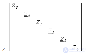 6. Fundamentals of Matrix Methods for Electric Circuit Calculation
