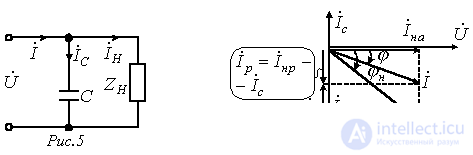 7. Energy Conversion in an Electric Circuit: Instantaneous, Active, Reactive, and Apparent Power