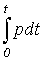 7. Energy Conversion in an Electric Circuit: Instantaneous, Active, Reactive, and Apparent Power