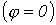 7. Energy Conversion in an Electric Circuit: Instantaneous, Active, Reactive, and Apparent Power