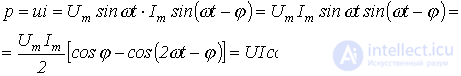 7. Energy Conversion in an Electric Circuit: Instantaneous, Active, Reactive, and Apparent Power