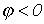 7. Energy Conversion in an Electric Circuit: Instantaneous, Active, Reactive, and Apparent Power