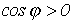 7. Energy Conversion in an Electric Circuit: Instantaneous, Active, Reactive, and Apparent Power