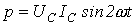 7. Energy Conversion in an Electric Circuit: Instantaneous, Active, Reactive, and Apparent Power