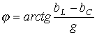 8. Resonance in Sinusoidal Current Circuits