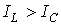 8. Resonance in Sinusoidal Current Circuits