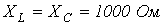 8. Resonance in Sinusoidal Current Circuits