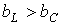 8. Resonance in Sinusoidal Current Circuits