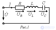 8. Resonance in Sinusoidal Current Circuits
