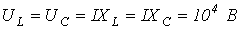 8. Resonance in Sinusoidal Current Circuits