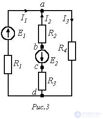 9. Phasor and Topographic Diagrams