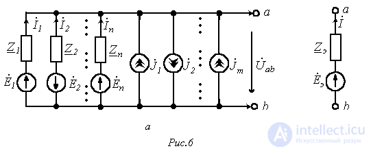 9. Phasor and Topographic Diagrams