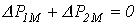10. Analysis of Circuits with Inductively Coupled Elements