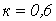 10. Analysis of Circuits with Inductively Coupled Elements