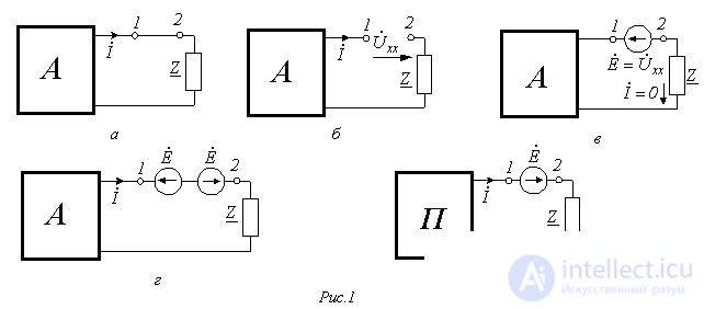 13. Equivalent Generator Method