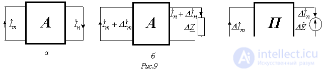 13. Equivalent Generator Method