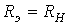 13. Equivalent Generator Method