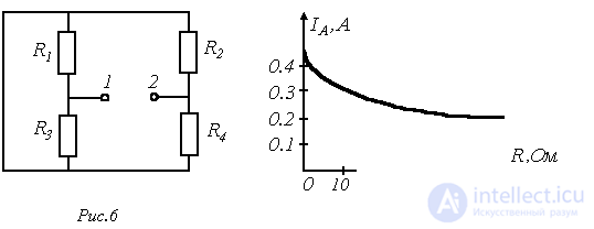 13. Equivalent Generator Method