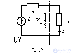 13. Equivalent Generator Method
