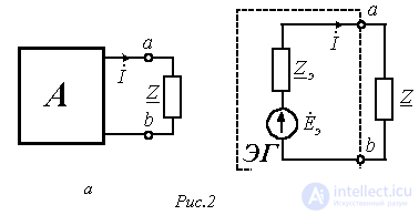 13. Equivalent Generator Method