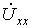 13. Equivalent Generator Method