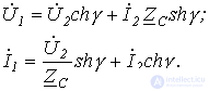 14. Passive Two-Port Networks