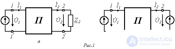 14. Passive Two-Port Networks