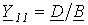 14. Passive Two-Port Networks