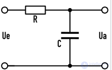 15. Electrical Filters: Types, Operating Principle, Applications, and Tests