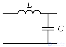 15. Electrical Filters: Types, Operating Principle, Applications, and Tests