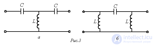 15. Electrical Filters: Types, Operating Principle, Applications, and Tests
