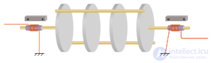 15. Electrical Filters: Types, Operating Principle, Applications, and Tests