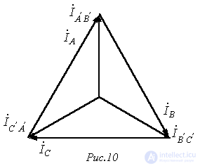 16. Three-Phase Electrical Circuits