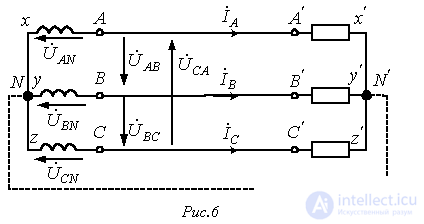 16. Three-Phase Electrical Circuits